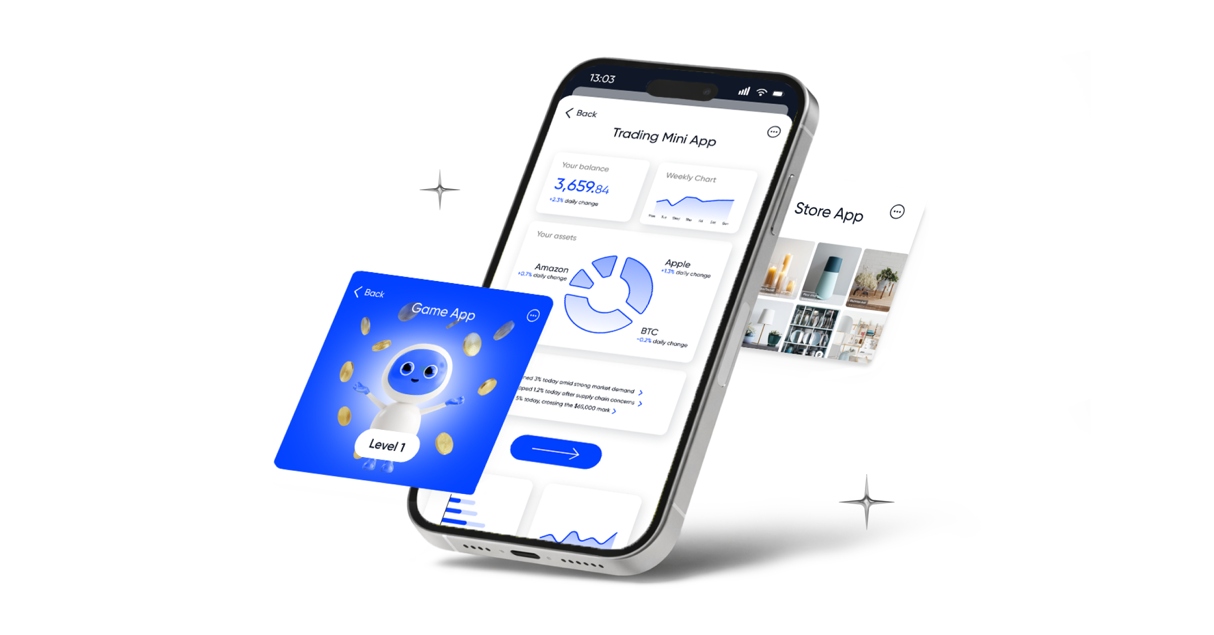 The Future of Telegram Mini Apps